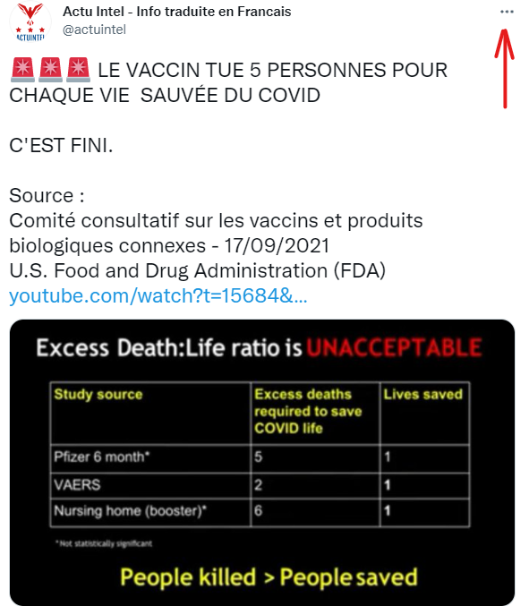 Cliquer sur les trois points en haut à droite d'un tweet pour le signaler